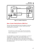 Preview for 43 page of Fluke RF303 Operators Operator'S Manual