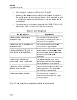 Preview for 58 page of Fluke RF303 Operators Operator'S Manual