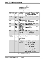 Preview for 24 page of Fluke RPM4-AD Operation And Maintenance Manual