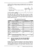 Preview for 27 page of Fluke RPM4-AD Operation And Maintenance Manual