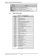 Preview for 96 page of Fluke RPM4-AD Operation And Maintenance Manual