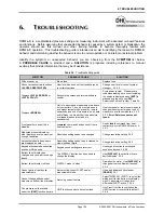 Preview for 139 page of Fluke RPM4-AD Operation And Maintenance Manual