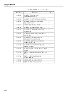 Preview for 78 page of Fluke RUSKA 2465A-754 User Manual