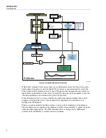 Preview for 12 page of Fluke RUSKA 2482 User Manual