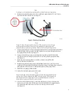 Preview for 15 page of Fluke RUSKA 2482 User Manual