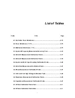 Preview for 7 page of Fluke ScopeMeter 123 Service Manual