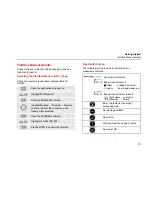 Предварительный просмотр 15 страницы Fluke ScopeMeter 125 Getting Started
