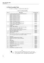 Предварительный просмотр 18 страницы Fluke ScopeMeter 19 B Series Service Manual