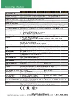 Предварительный просмотр 6 страницы Fluke ScopeMeter 190-062 Technical Data Manual