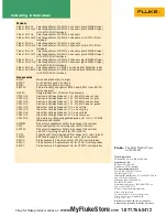 Предварительный просмотр 8 страницы Fluke ScopeMeter 190-062 Technical Data Manual