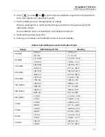 Предварительный просмотр 15 страницы Fluke ScopeMeter 190 Series III Service Manual