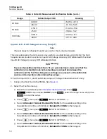 Предварительный просмотр 16 страницы Fluke ScopeMeter 190 Series III Service Manual