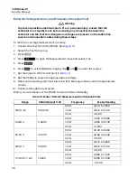 Предварительный просмотр 34 страницы Fluke ScopeMeter 190 Series III Service Manual