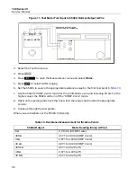 Предварительный просмотр 36 страницы Fluke ScopeMeter 190 Series III Service Manual