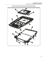 Предварительный просмотр 65 страницы Fluke ScopeMeter 190 Series III Service Manual