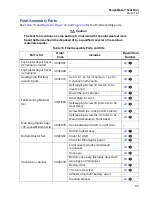 Предварительный просмотр 67 страницы Fluke ScopeMeter 190 Series III Service Manual