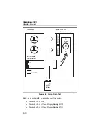 Preview for 96 page of Fluke SigmaPace 1000 Operator'S Manual