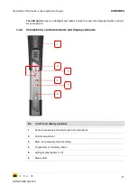 Preview for 41 page of Fluke SONOCHEK Operating Instructions Manual