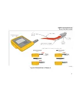 Предварительный просмотр 19 страницы Fluke SPOT Light User Manual