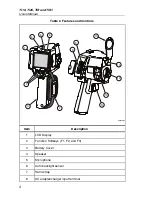 Preview for 10 page of Fluke Thermal Imagers TiR User Manual