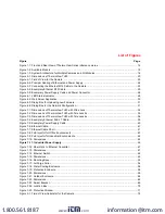 Preview for 7 page of Fluke ThermoView TV40 Series User Manual