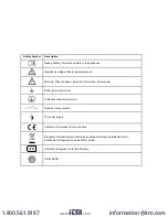 Preview for 10 page of Fluke ThermoView TV40 Series User Manual