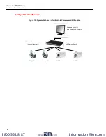 Preview for 14 page of Fluke ThermoView TV40 Series User Manual