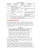 Preview for 4 page of Fluke Ti10 User Manual