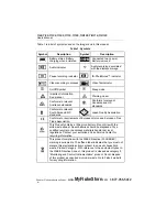 Preview for 12 page of Fluke Ti100 User Manual