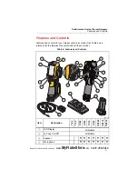 Preview for 17 page of Fluke Ti100 User Manual