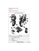 Preview for 12 page of Fluke Ti27 User Manual