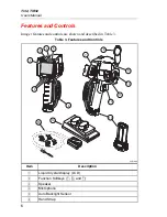 Preview for 12 page of Fluke Ti32 User Manual