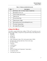 Preview for 13 page of Fluke Ti32 User Manual