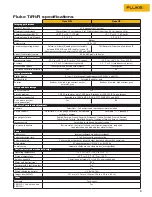 Preview for 5 page of Fluke TiR Datasheet