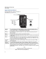 Предварительный просмотр 10 страницы Fluke TS 19 User Manual