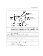 Предварительный просмотр 9 страницы Fluke TS 25D User Manual