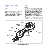 Preview for 7 page of Fluke TS52PRO User Manual