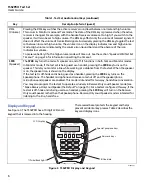 Preview for 10 page of Fluke TS52PRO User Manual