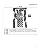 Preview for 11 page of Fluke TS53 PRO User Manual