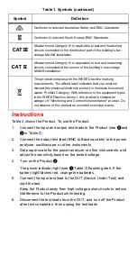 Preview for 3 page of Fluke U1500s Instructions Manual