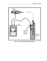 Предварительный просмотр 11 страницы Fluke ULT800 User Manual