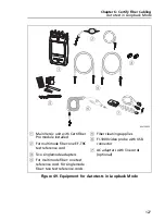 Предварительный просмотр 141 страницы Fluke Versiv User Manual