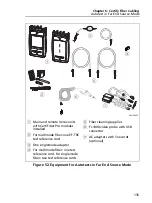 Предварительный просмотр 149 страницы Fluke Versiv User Manual