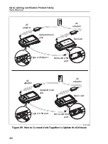 Предварительный просмотр 252 страницы Fluke Versiv User Manual