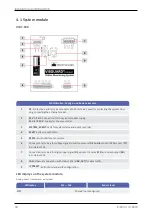 Preview for 18 page of Fluke VIBGUARD compact Manual