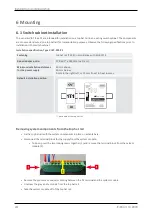 Preview for 24 page of Fluke VIBGUARD compact Manual