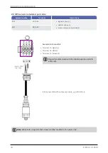 Preview for 40 page of Fluke VIBGUARD compact Manual