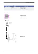 Preview for 41 page of Fluke VIBGUARD compact Manual