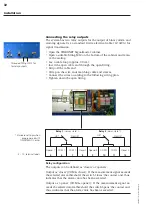 Preview for 32 page of Fluke VIBRONET Signalmaster Installation Manual