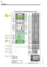 Preview for 36 page of Fluke VIBRONET Signalmaster Installation Manual